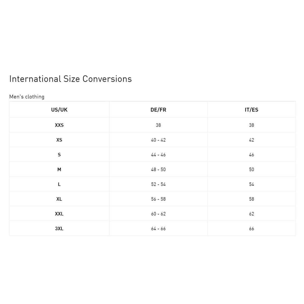 Puma Jersey RCB - IPL Fan Men's 100% Polyester - DryCell | XL