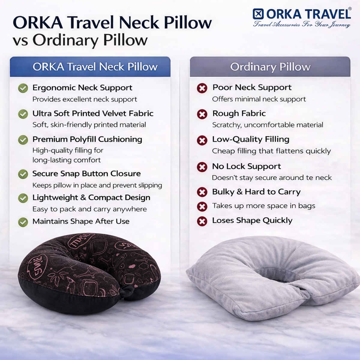 ORKA Travel Printed U Shaped Neck Pillow Polyfill Airplane Travel Theme