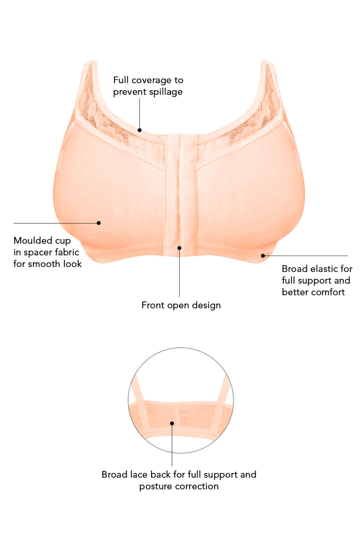Clovia Women's Non-Padded Non-Wired Spacer Cup Easy-On Front Open Full Figure Bra | Black - 36 B