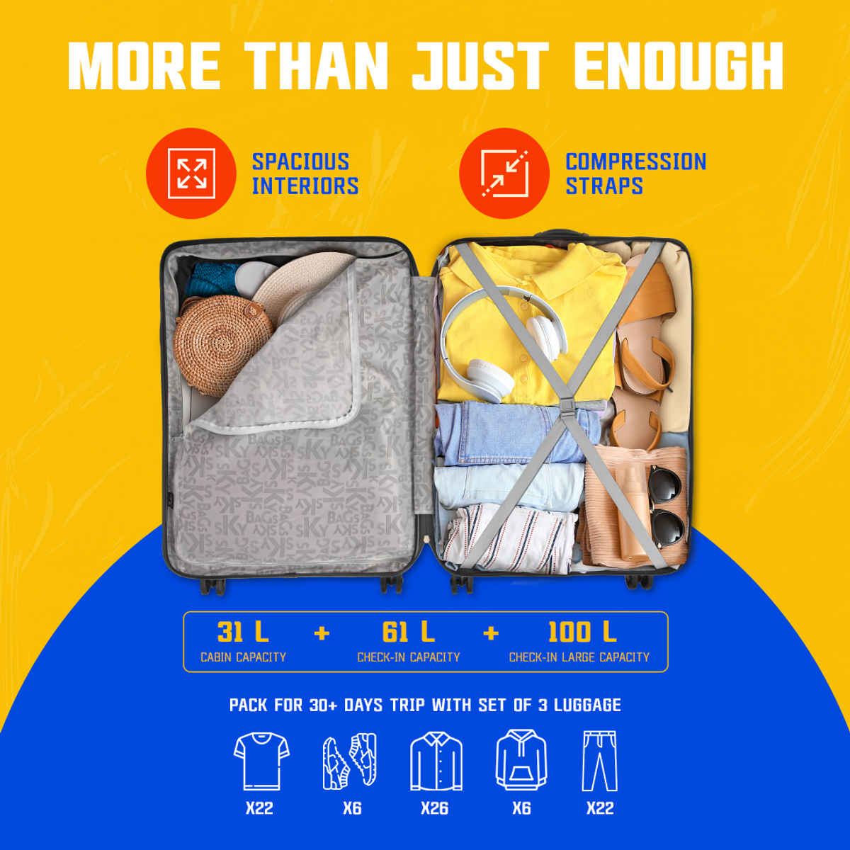 Skybags Beat-Pro Set | Green - 55 + 66 + 76 L