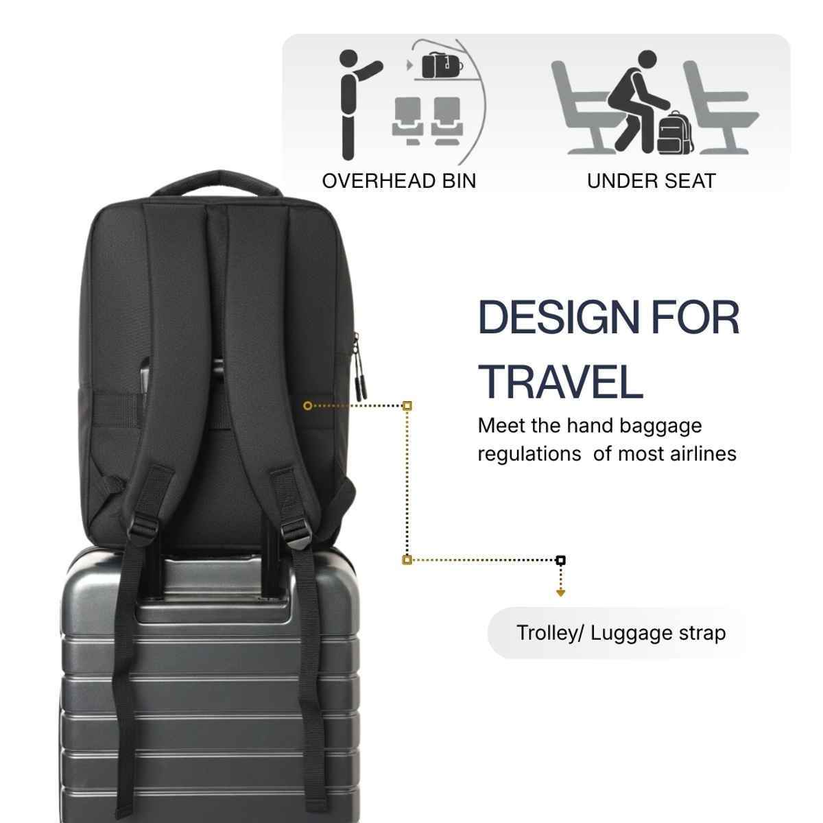 Impulse EmpowerElite II Slim Laptop Backpack with USB Charging | Black - 25 L