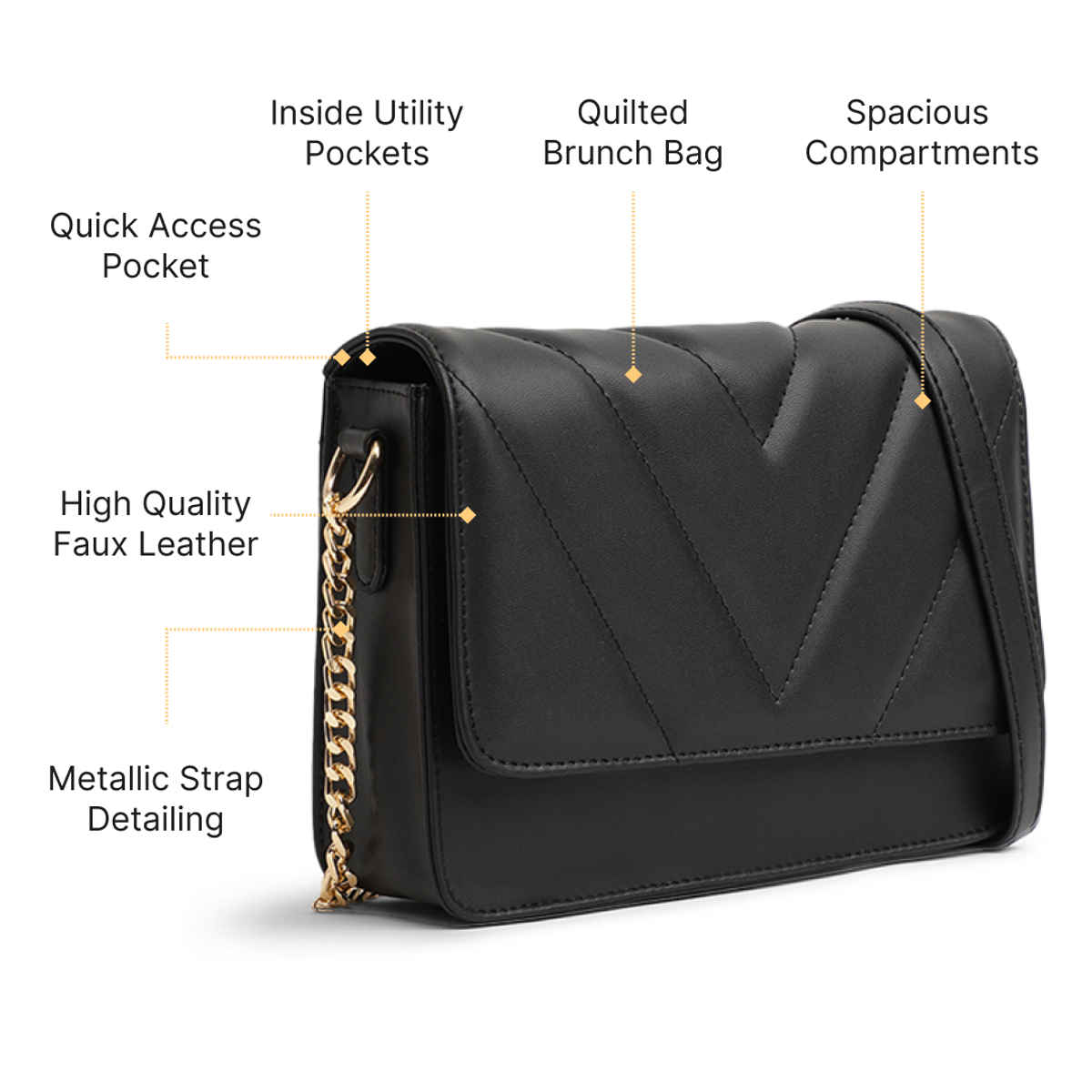 Fastrack Bags Women's Gift Set | Curated Combo for Stylish Gifting