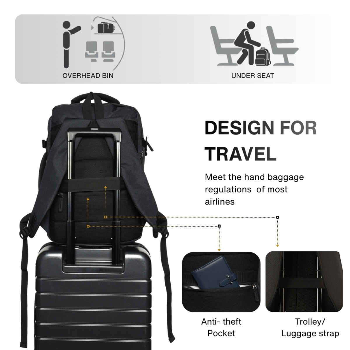 Impulse Commuter Elite Anti-Theft Travel Backpack | Black - 40 L
