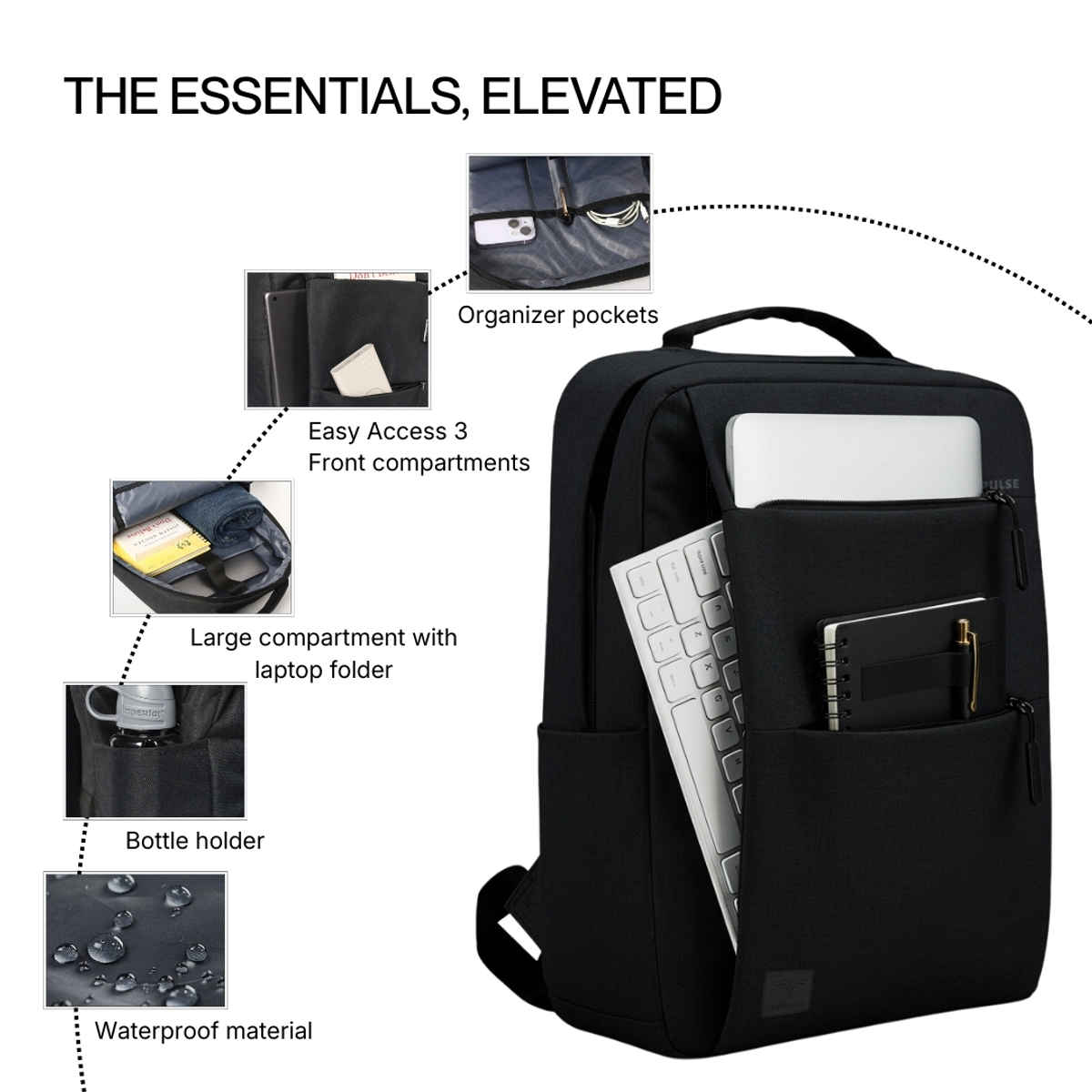 Impulse EmpowerElite II Slim Laptop Backpack with USB Charging | Black - 25 L