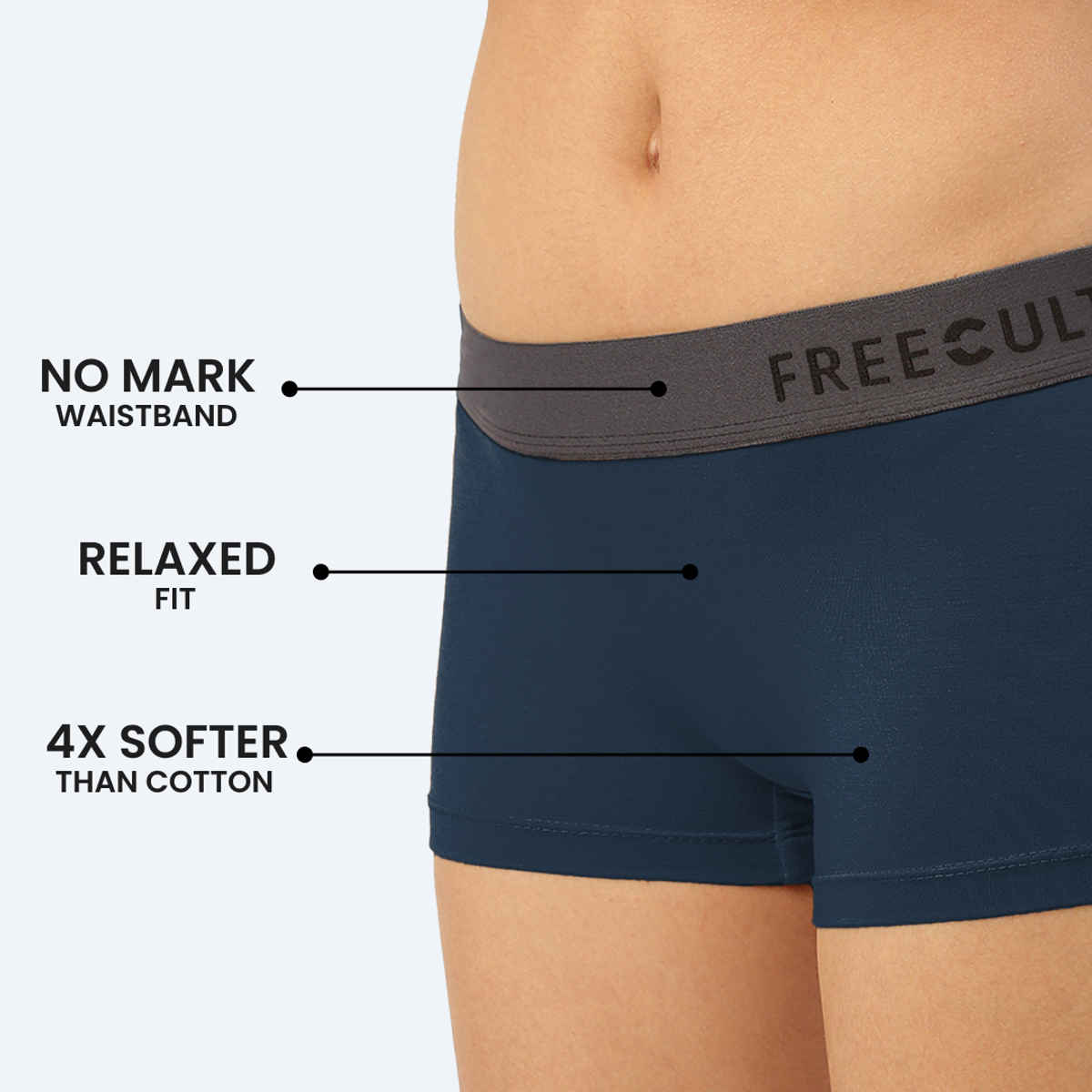 Freecultr Women's Micromodal Airsoft Boy Short - Pack of 1 Prussian Blue - M
