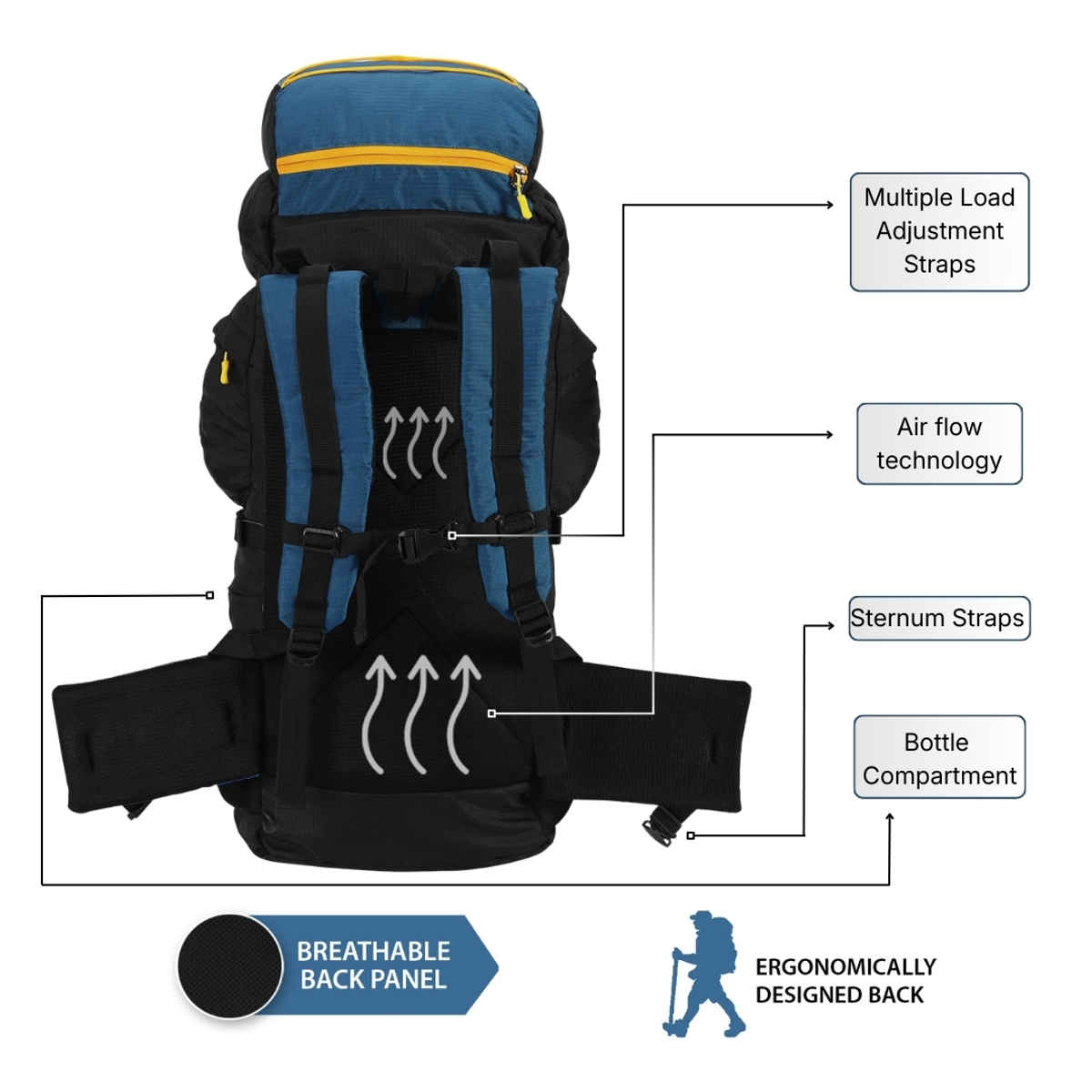 Impulse Banyan Trekking Rucksack with Rain Cover | Blue - 75 L