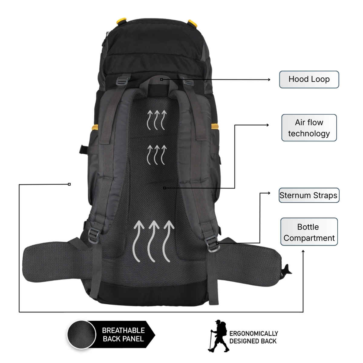 Impulse Curve Waterproof Trekking Backpack with Rain Cover | Black - 80 L