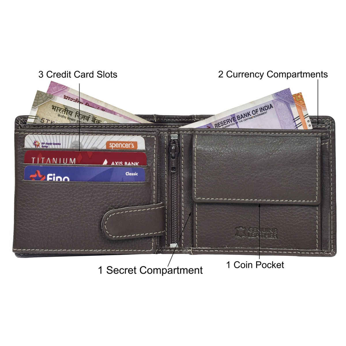 Urban Forest Men's Seattle Leather Wallet | Green & Sand