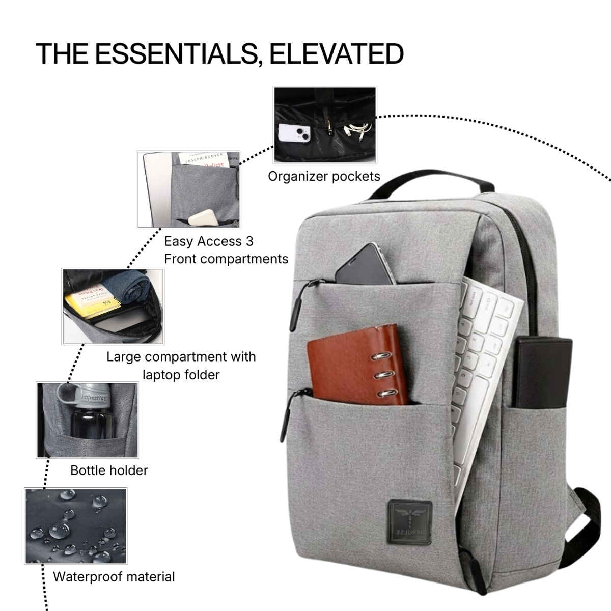 Impulse EmpowerElite II Slim Laptop Backpack with USB Charging | Grey - 25 L