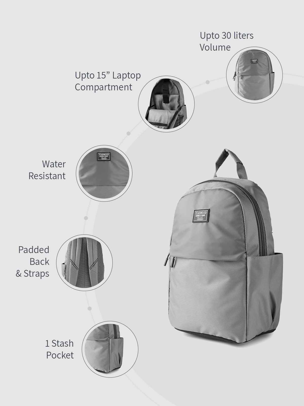 Teakwood Leathers Unisex Anna Backpack | Grey - 25 L