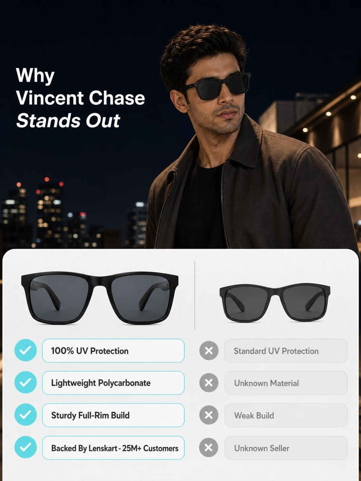 Vincent Chase By Lenskart Unisex Polycarbonate Wayfarer Sunglasses | Black - L