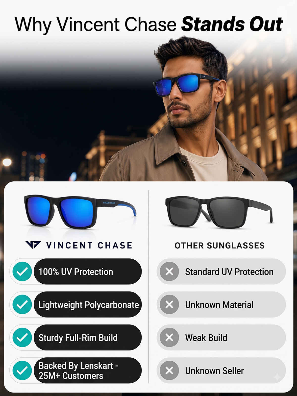 Vincent Chase By Lenskart Unisex Solid Metal Sunglasses | Blue and Black - L