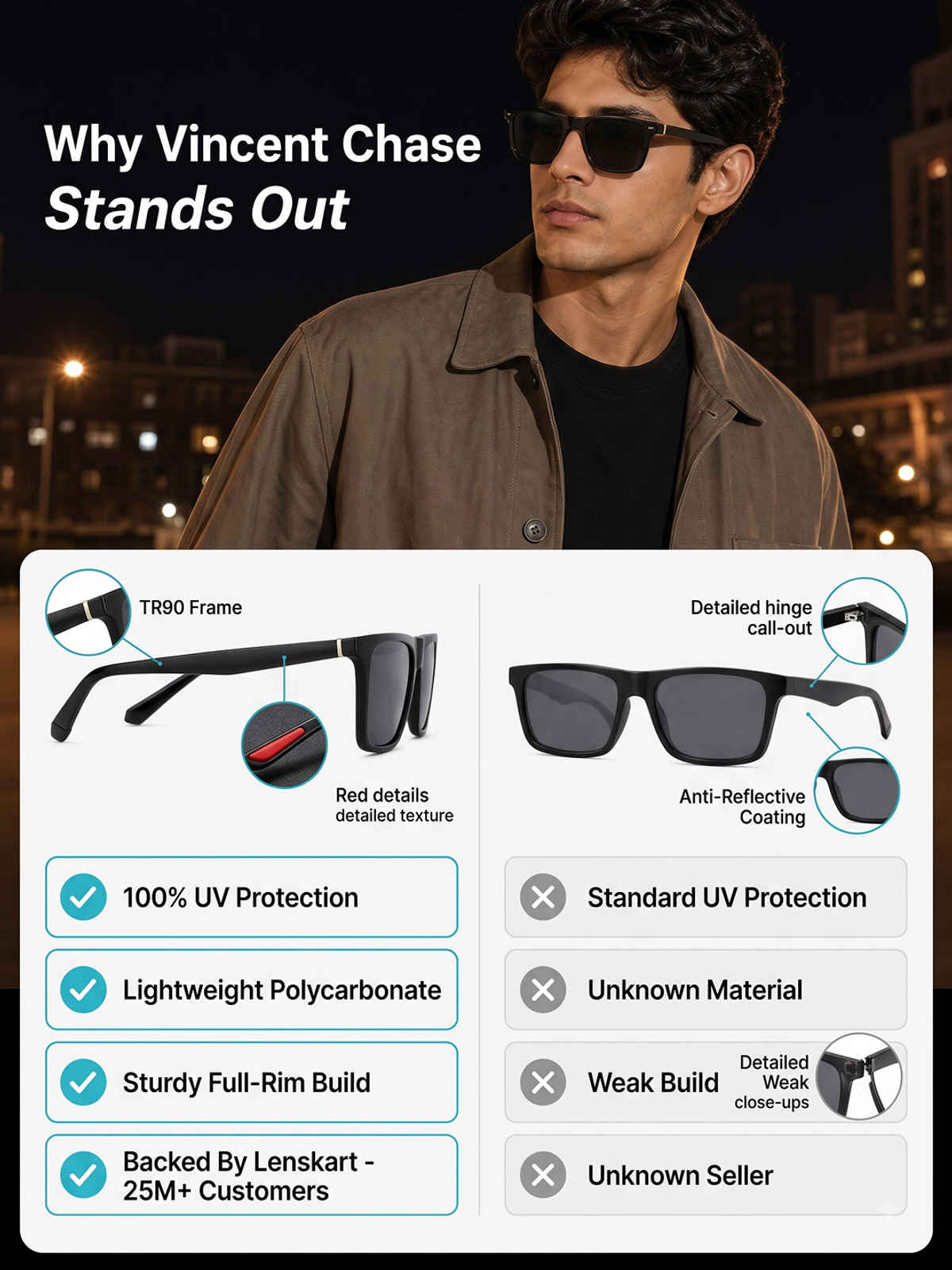 Black Full Rim Square Vincent Chase Style Cast PC VC S13971-C1 Polarized Sunglasses