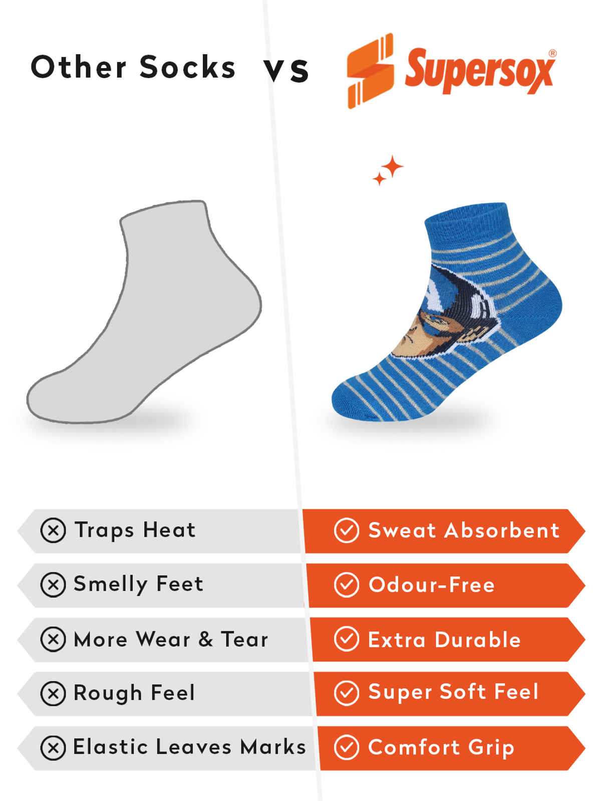 Supersox Boy's Combed Cotton Ankle Socks | Assorted | 5 - 6 years