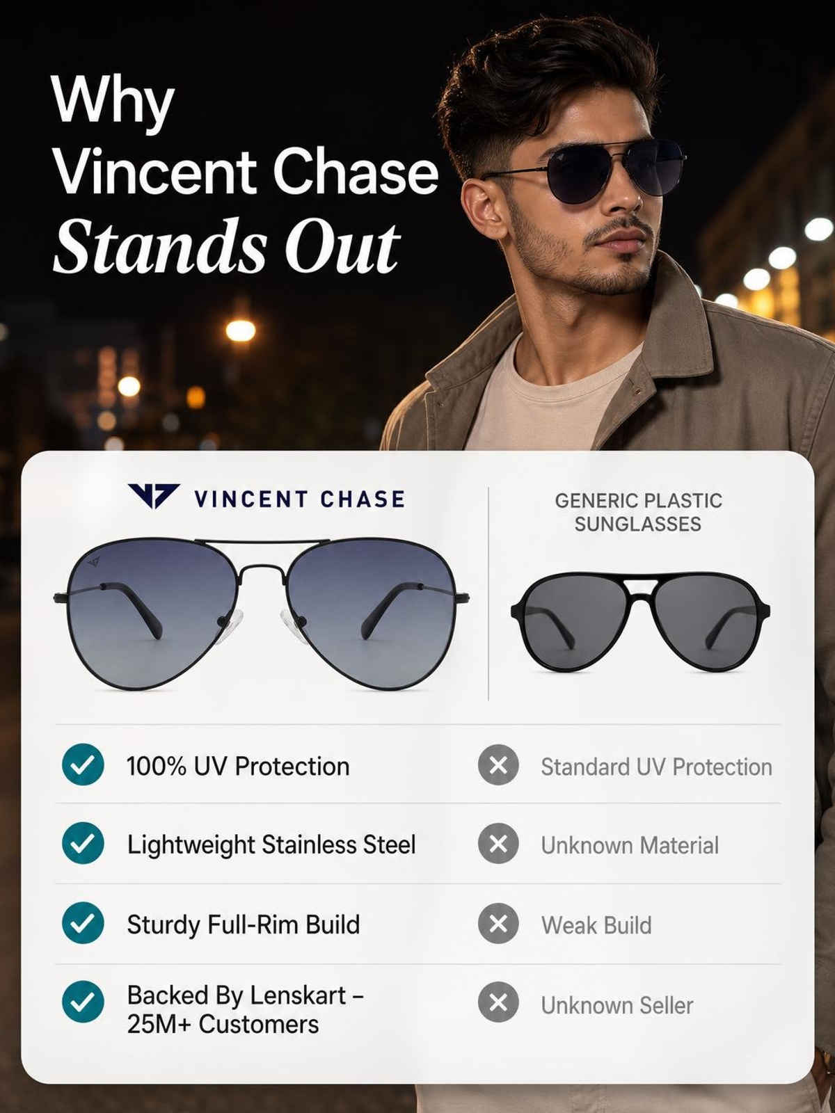 Grey Black Dark Gunmetal Full Rim Aviator Vincent Chase VC Sun Metal VC 5158 P Sunglasses