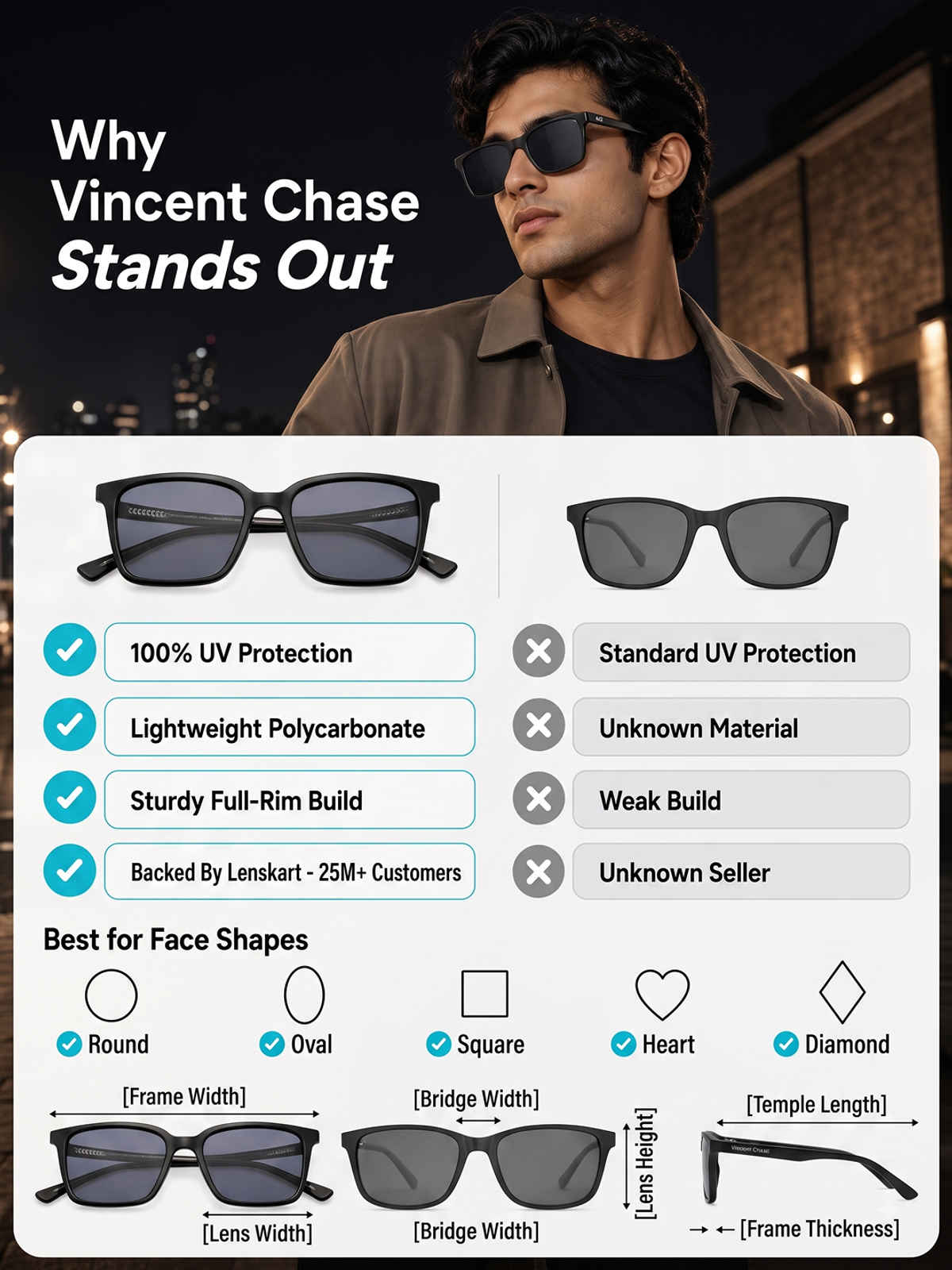 Black Grey Full Rim Rectangle Vincent Chase Style Cast PC VC S11740-C1 Polarized Sunglasses
