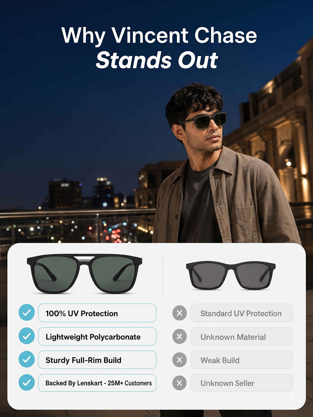 Vincent Chase By Lenskart Unisex Polycarbonate Wayfarer Sunglasses | Black - L