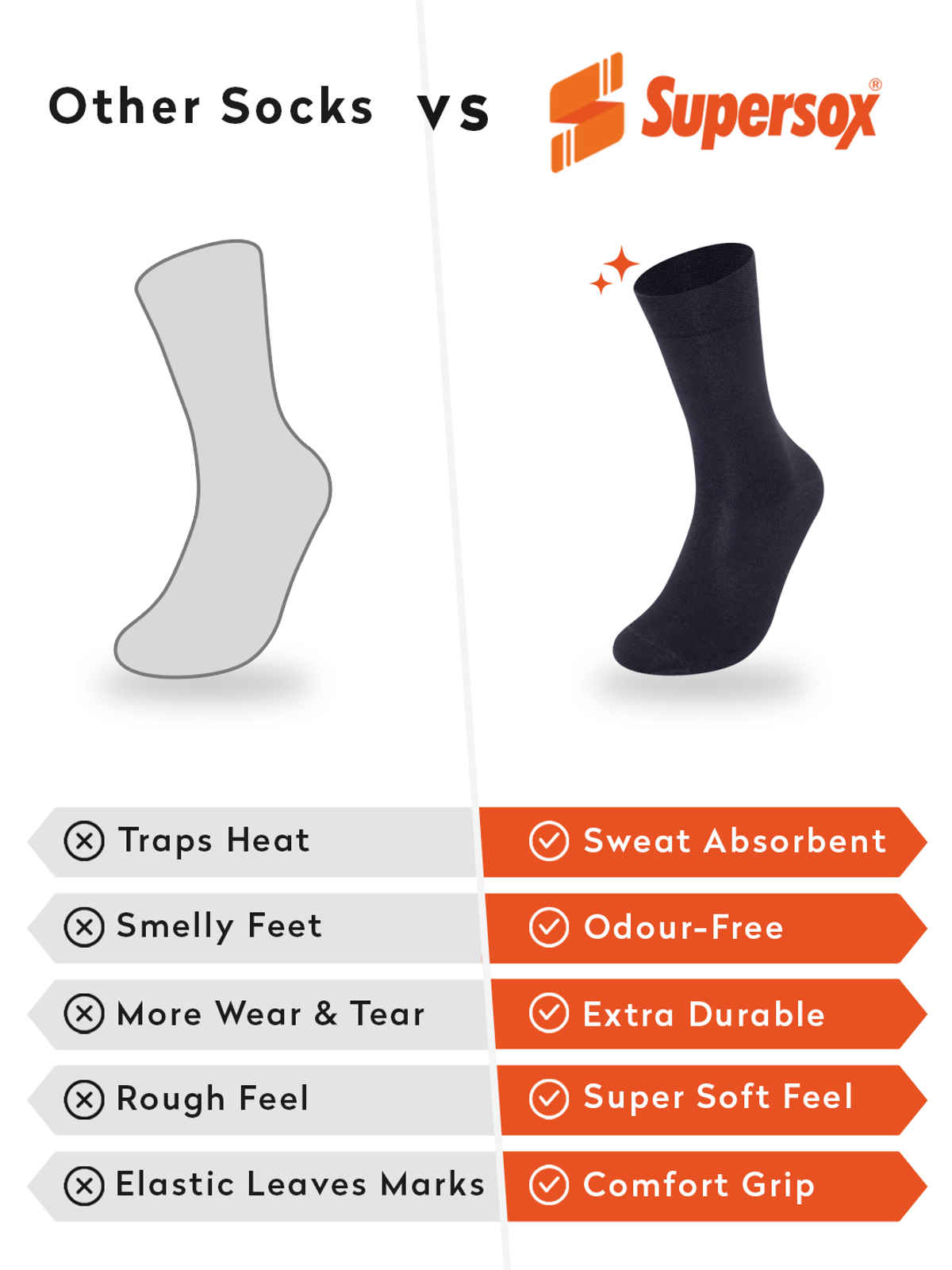 Supersox Men's Solid Combed Cotton Socks | Black - Free Size