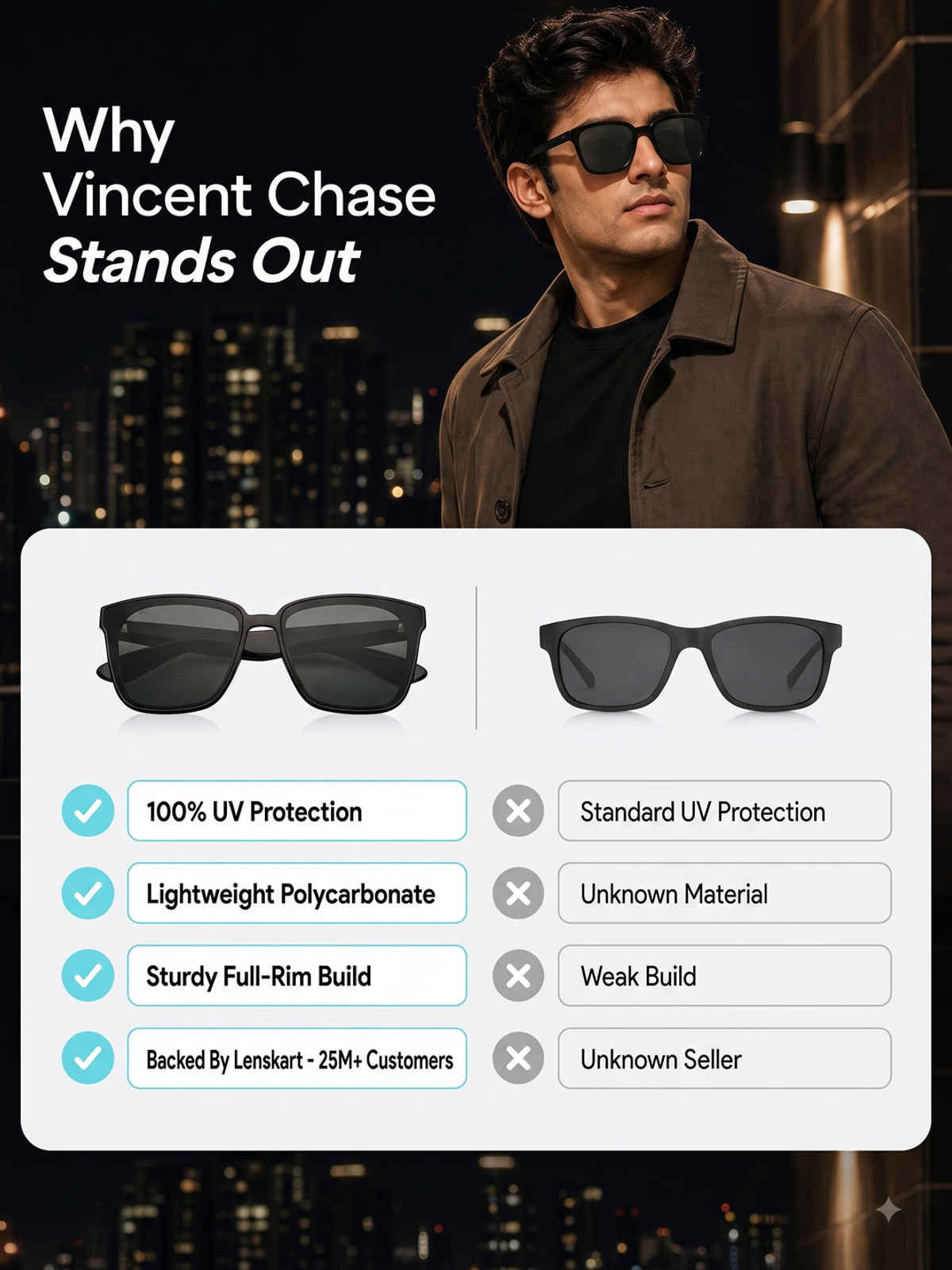 Black Green Full Rim Square Vincent Chase HAVANA VC S14526-C2 Sunglasses