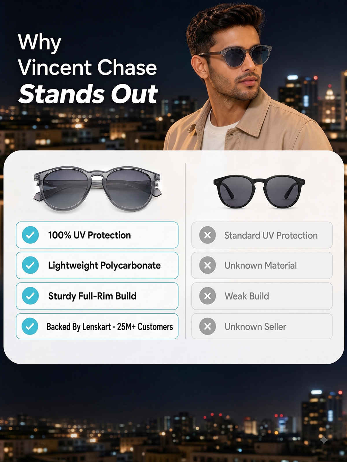 Vincent Chase By Lenskart Unisex Metal Round Sunglasses | Grey - M