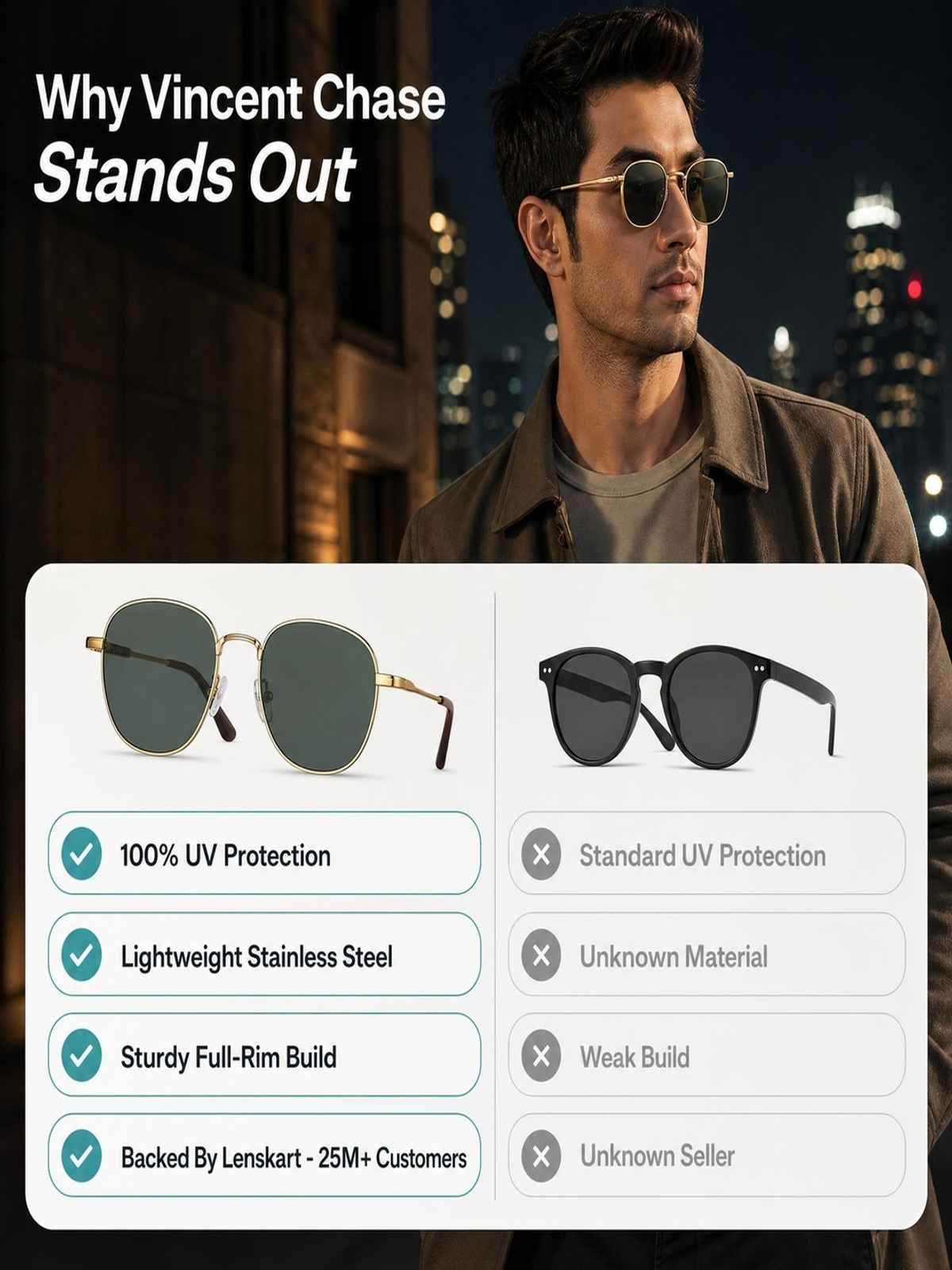 Vincent Chase By Lenskart Unisex Solid Metal Round Sunglasses | Gold - M