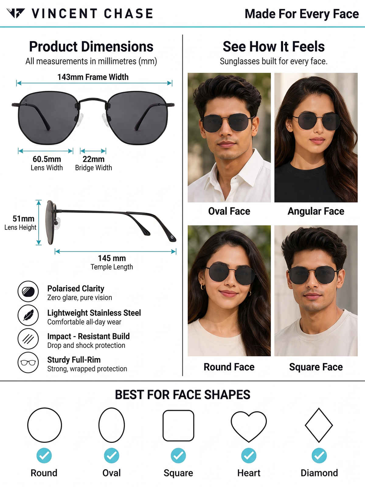 Vincent Chase By Lenskart Polarized & 100% UV Protection Unisex Sunglasses |  Medium 14.3 cm Grey