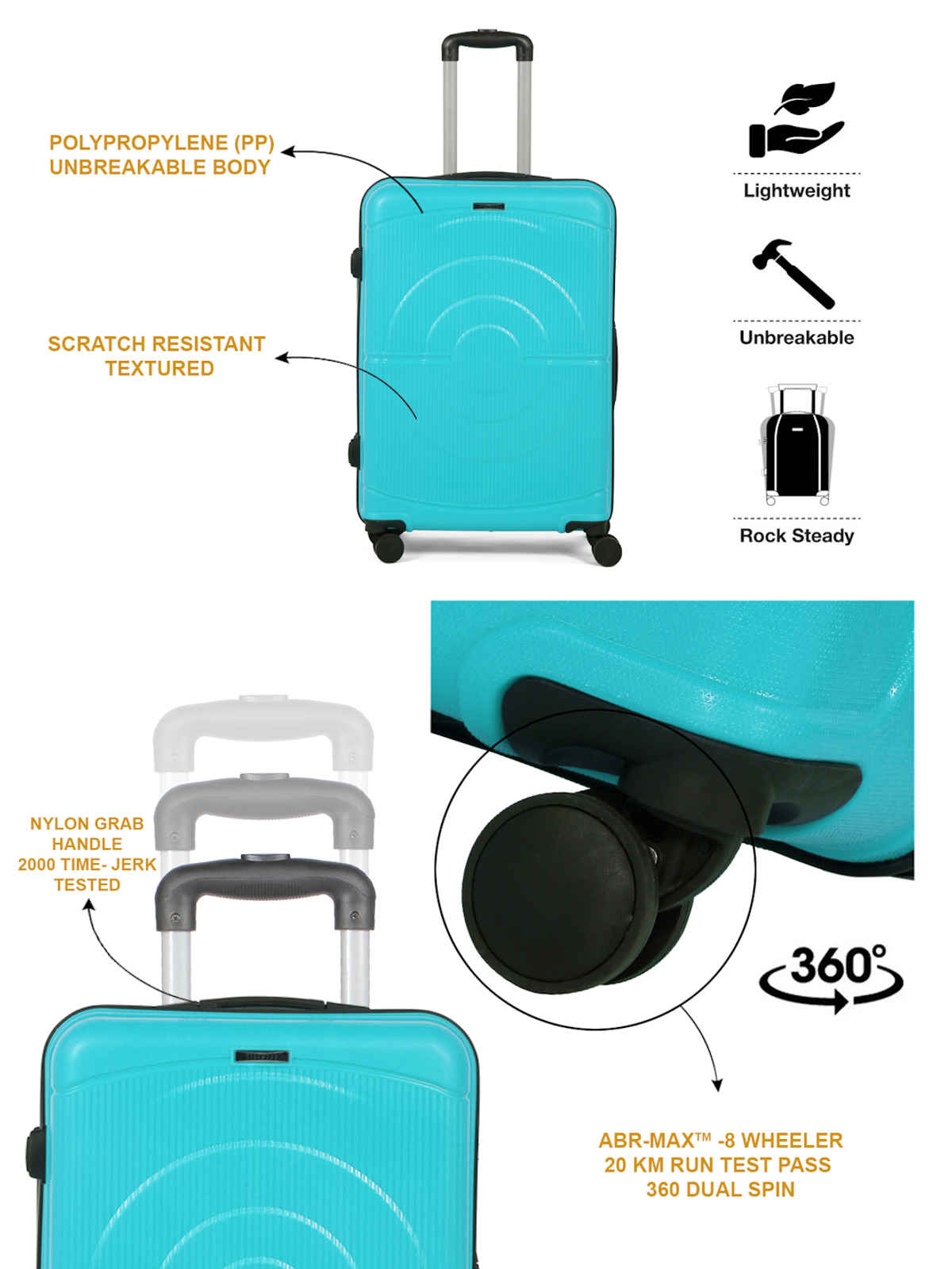Teakwood Textured PP 32.2 L Retractable Hard Luggage | Astra Cyan - 55 cm