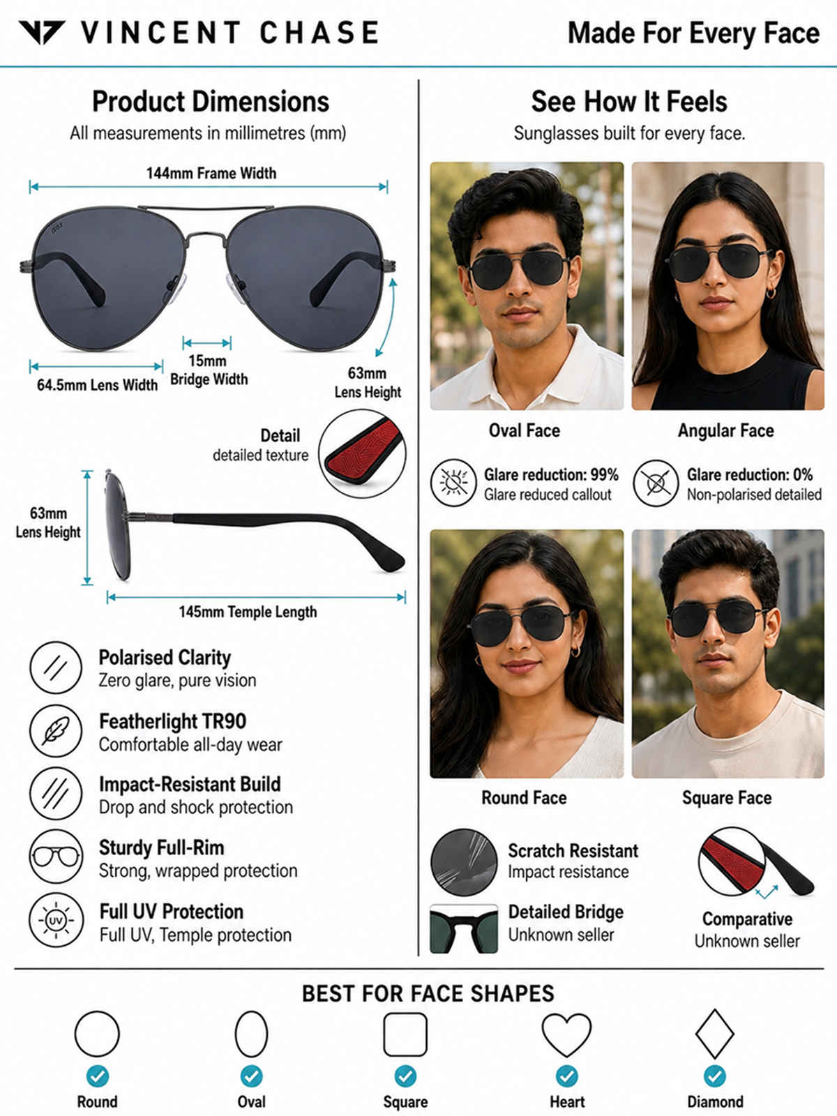 Grey Gunmetal Full Rim Aviator Vincent Chase VC Sun Metal VC S17516 Sunglasses