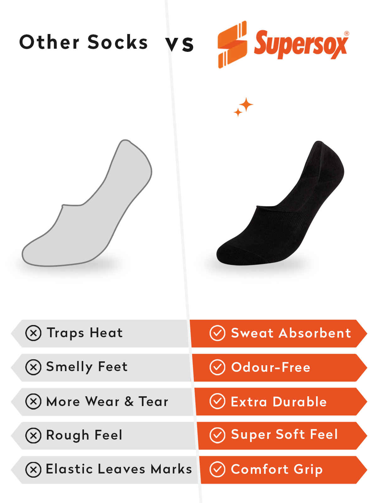 Supersox Men's Solid Combed Cotton Loafer Socks | Black - Free Size