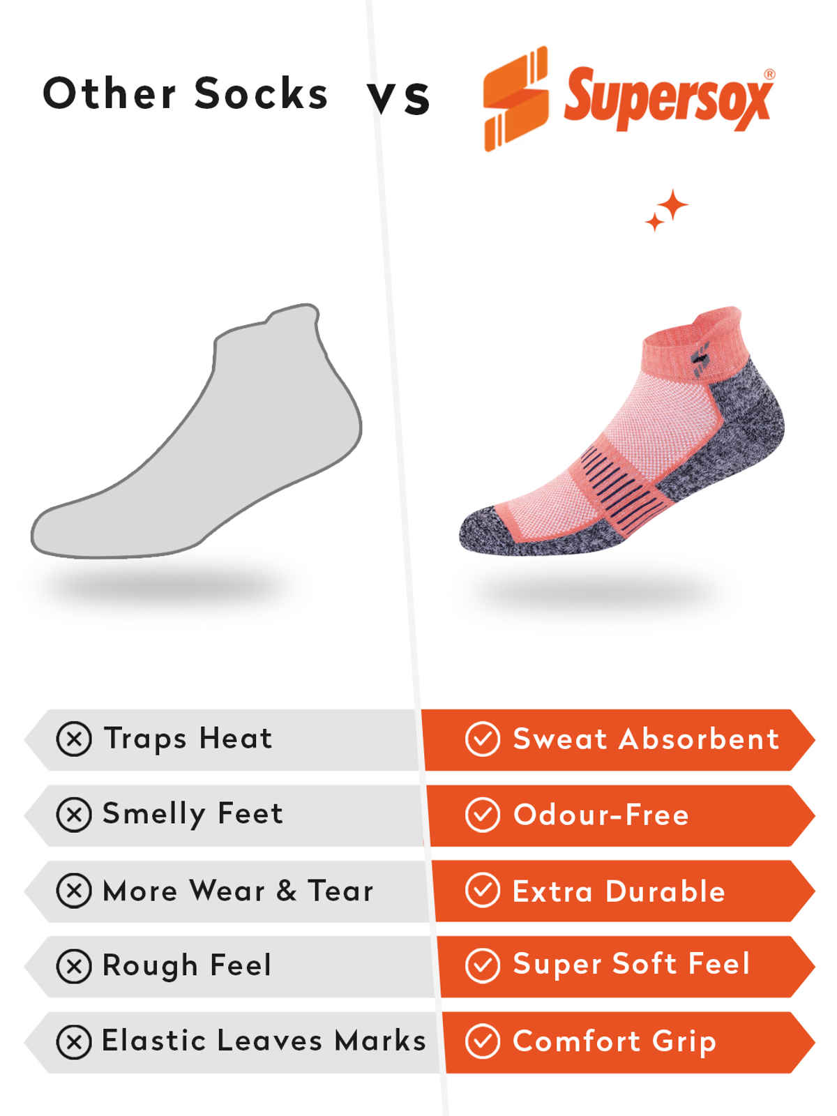 Supersox Women's Combed Cotton Ankle Socks | Multicolour - Free Size