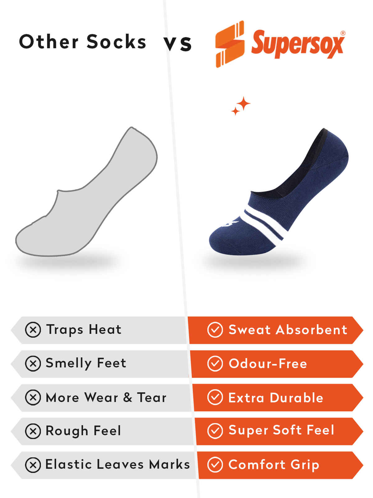 Supersox Men's Solid Combed Cotton Loafer Socks | Multicolour - Free Size