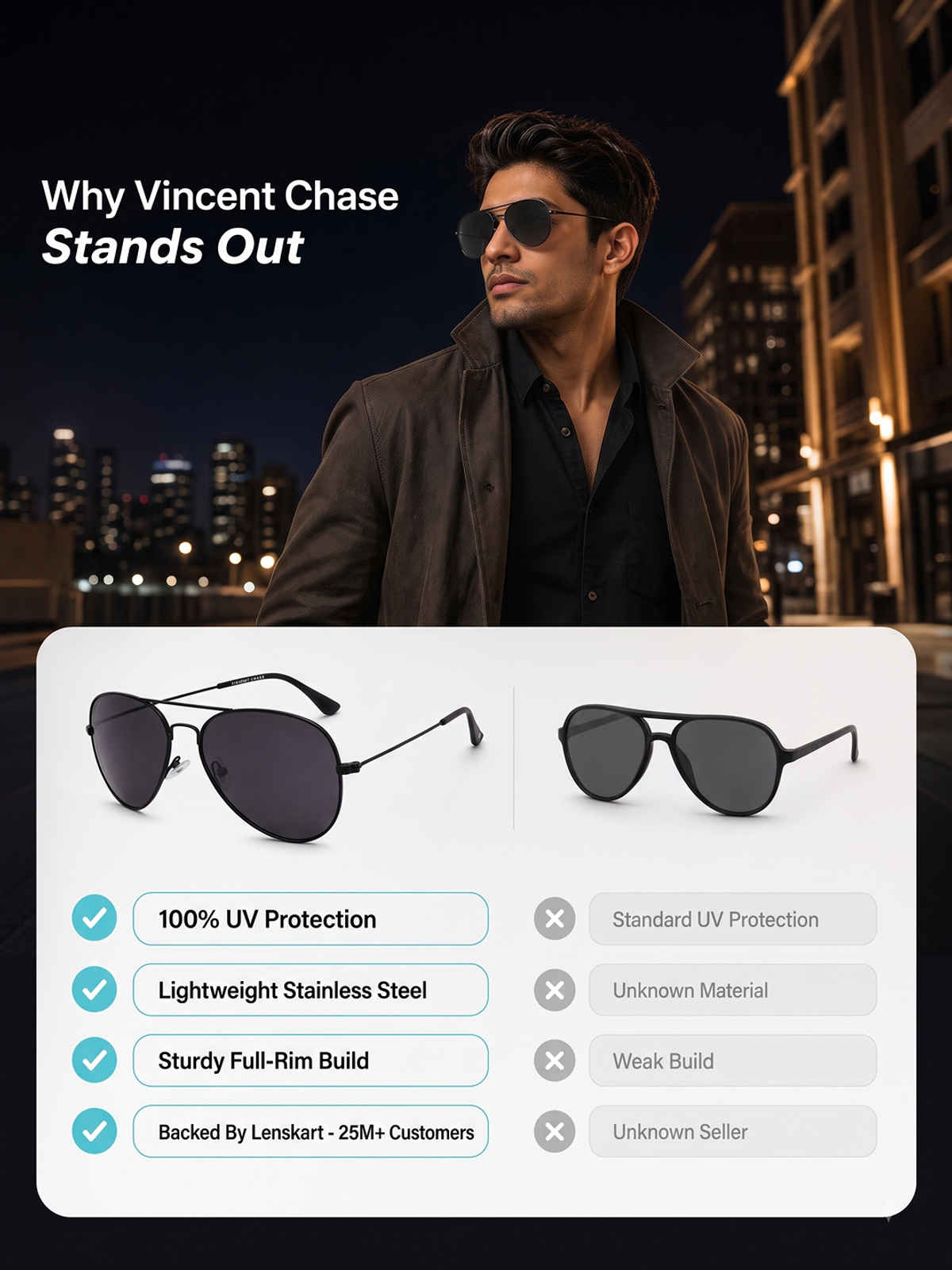 Vincent Chase By Lenskart Unisex Solid Metal Aviator Sunglasses | Black - M