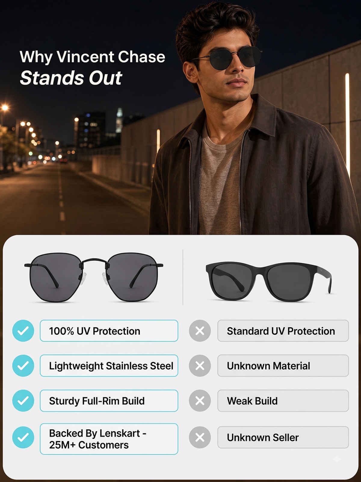 Vincent Chase By Lenskart Polarized & 100% UV Protection Unisex Sunglasses |  Medium 14.3 cm Grey