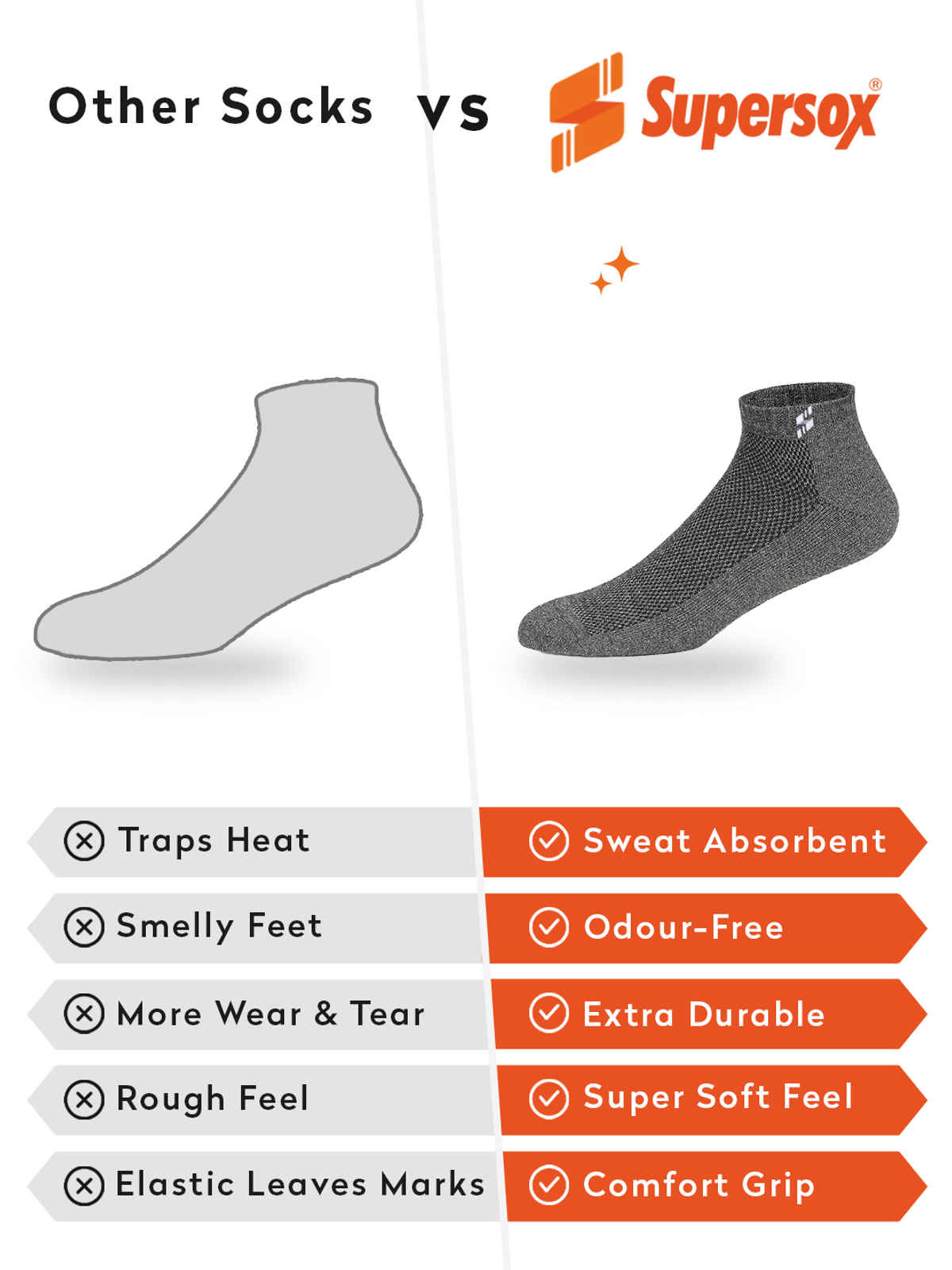 Supersox Men's Solid Combed Cotton Ankle Length Socks | Multicolour - Free Size