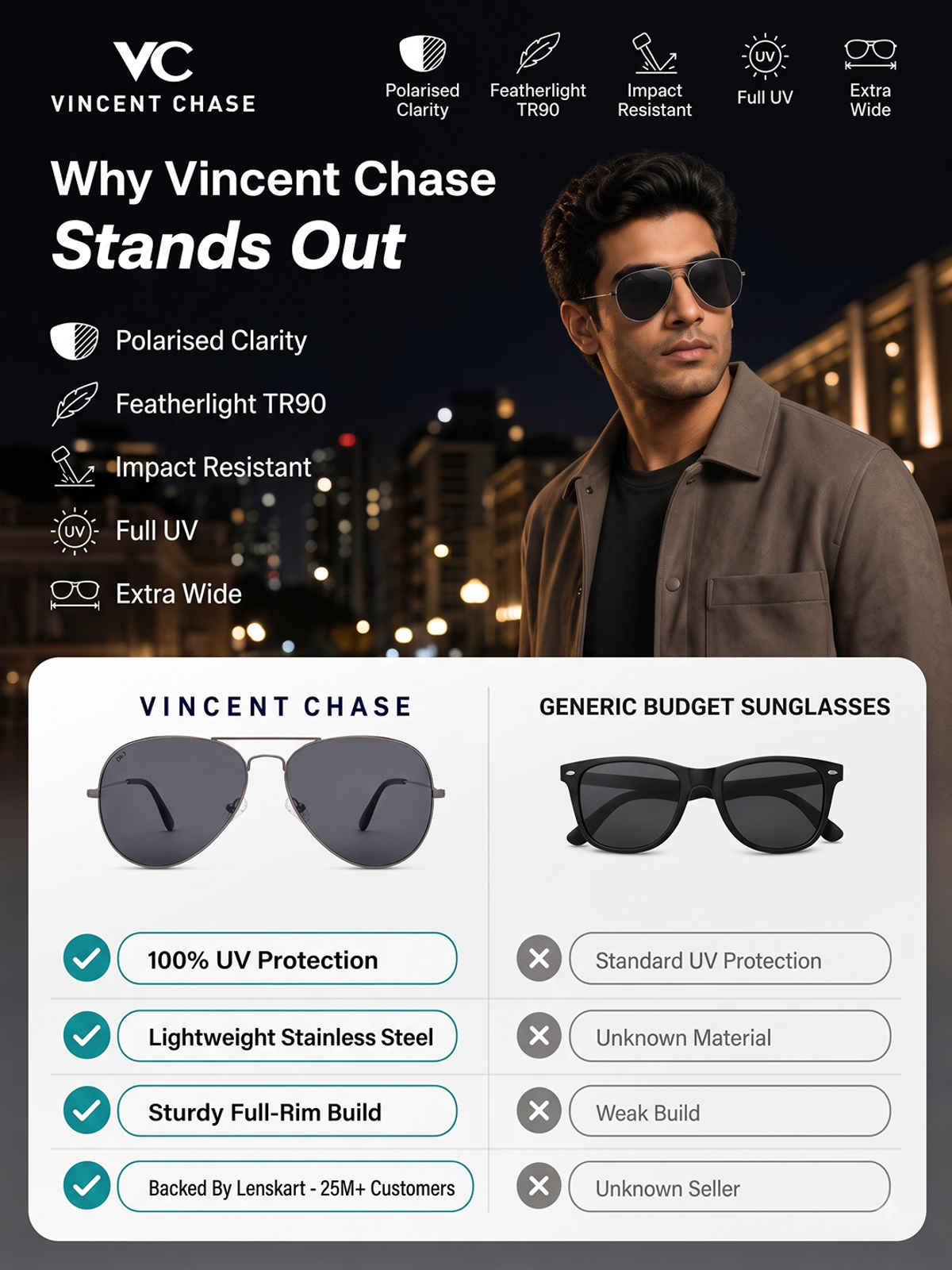 Grey Gunmetal Full Rim Aviator Vincent Chase VC Sun Metal VC S17516 Sunglasses