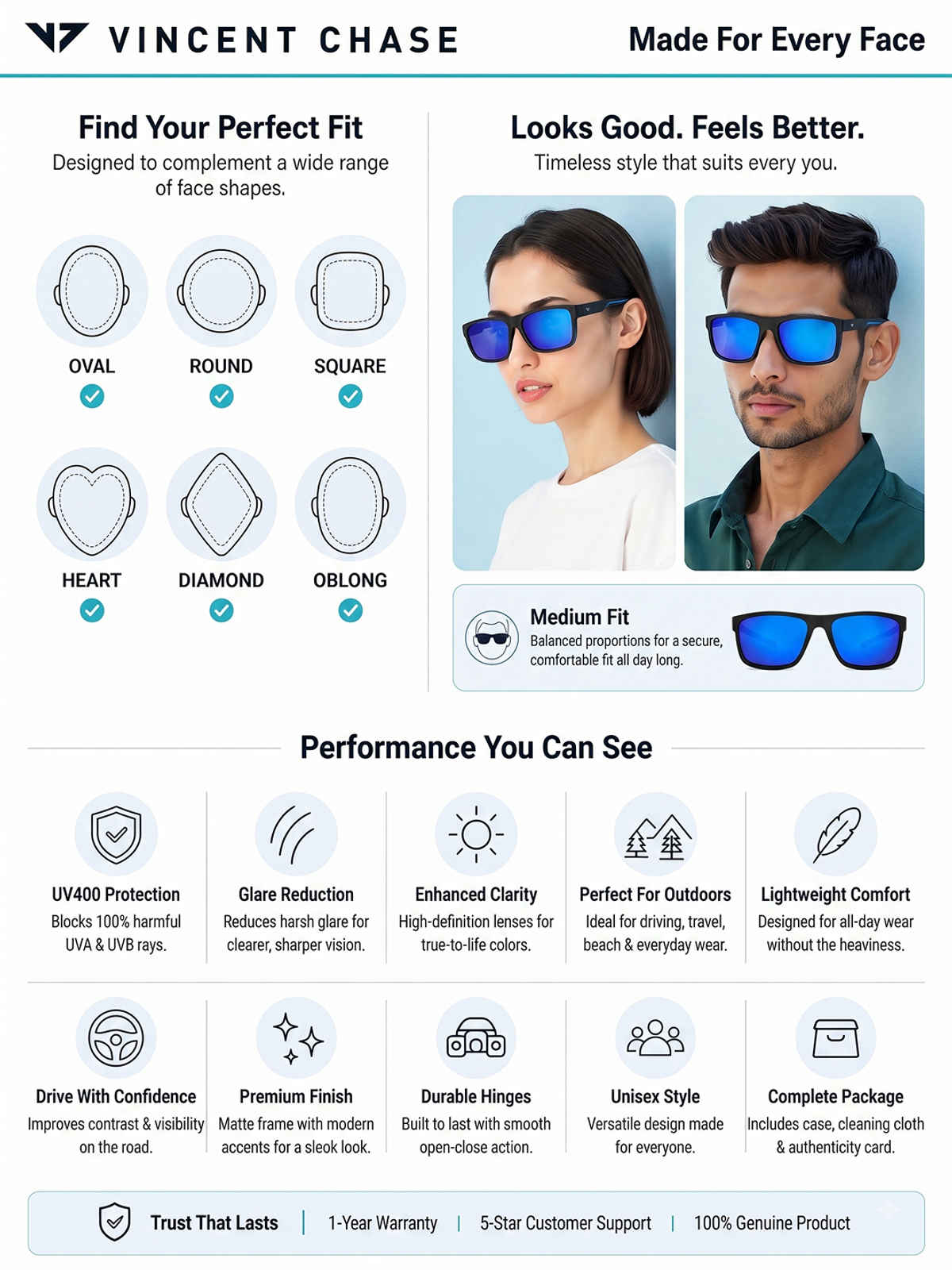 Vincent Chase By Lenskart Unisex Solid Metal Sunglasses | Blue and Black - L