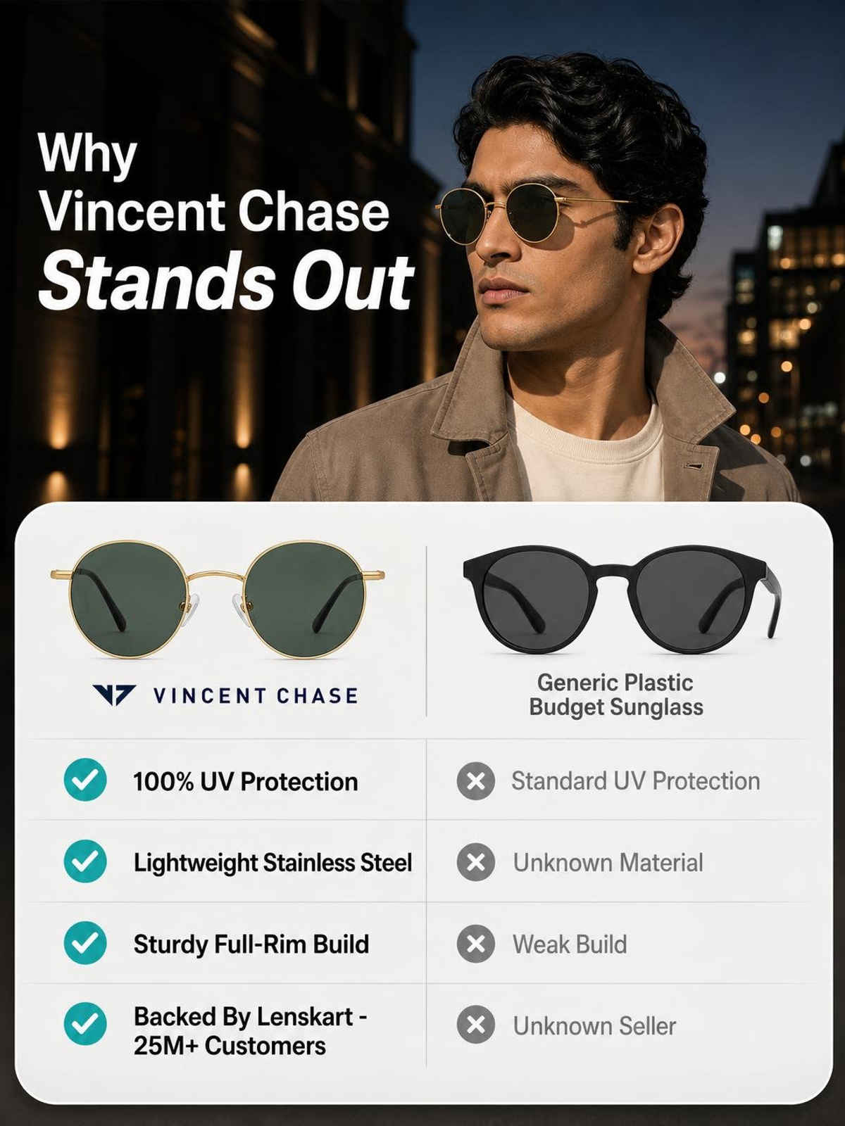 Vincent Chase By Lenskart Unisex Solid Metal Round Sunglasses | Gold - M