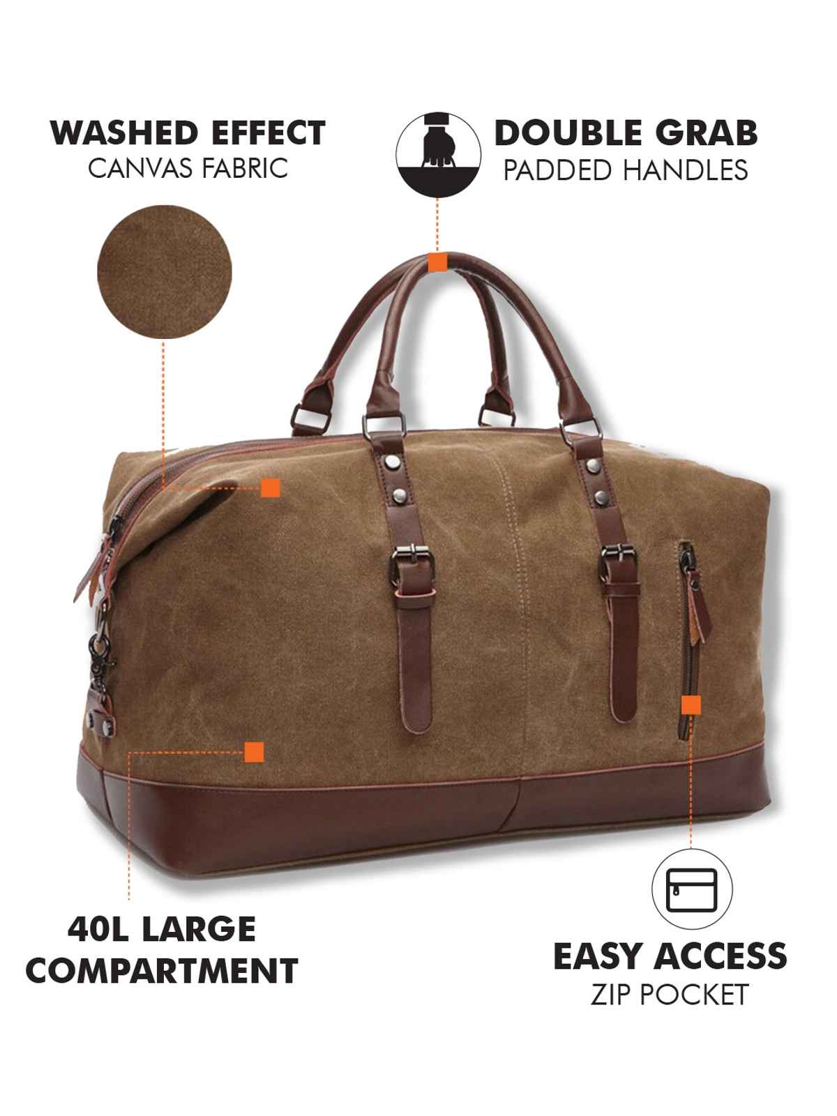 Fur Jaden Brown 36 L Water Resistant Canvas Weekender Travel Duffle Bag