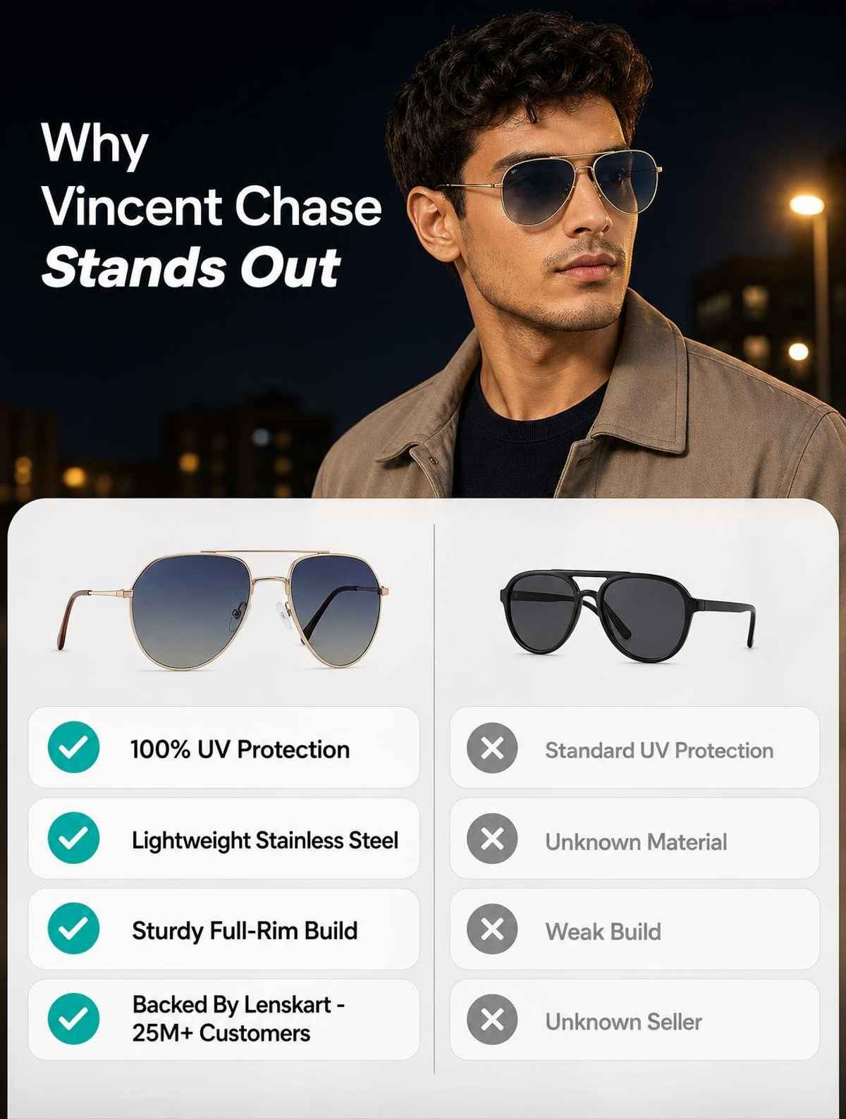 Vincent Chase By Lenskart Unisex Solid Metal Aviator Sunglasses | Black and Gold - L
