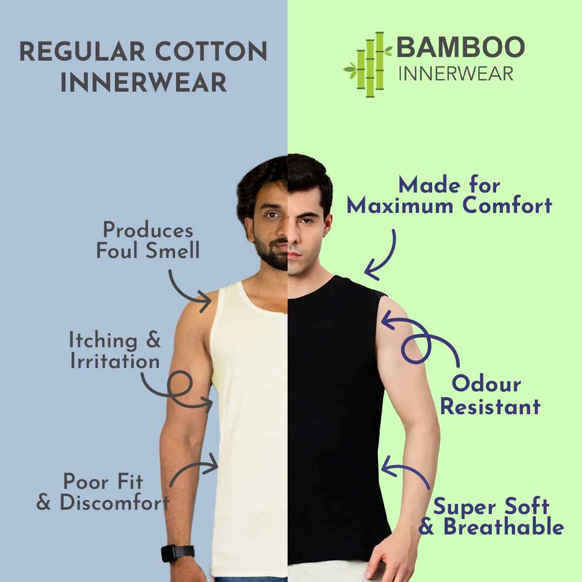 Heelium Bamboo Gym Vests for Men | Breathable-Odour Free and Comfort Fit | Pack of 1 - Black - M