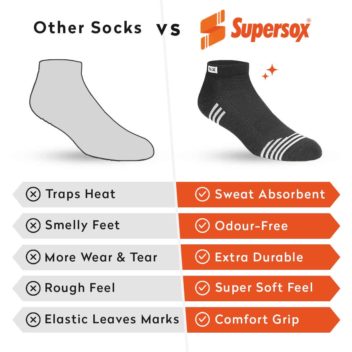 Supersox Men's Patterned Combed Cotton Ankle Length Socks | Multicolour - Free Size