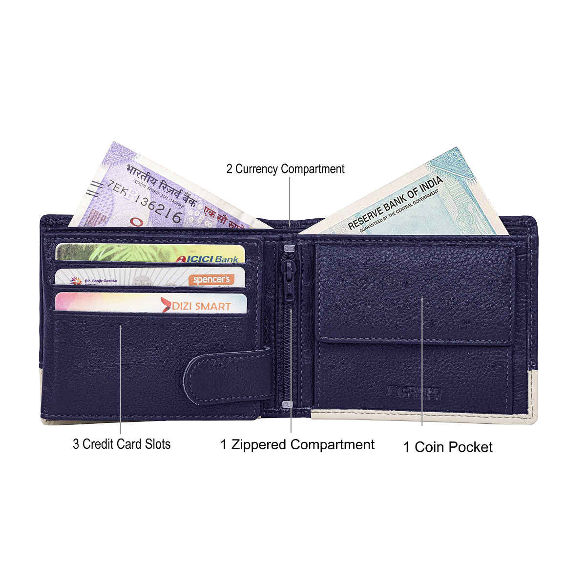 Urban Forest Men's Seattle Leather Wallet | Blue & Sand