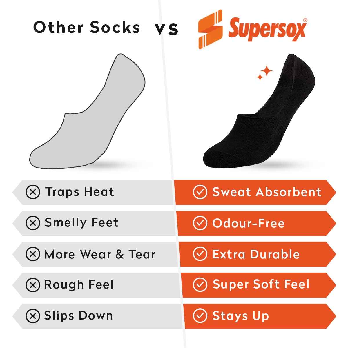 Supersox Men's Solid Combed Cotton Loafer Socks | Black - Free Size