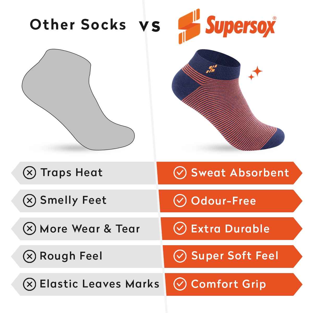 Supersox Men's Striped Combed Cotton Ankle Socks | Multicolour - Free Size