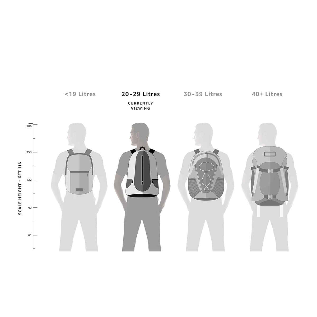 Gear Unisex Solid Polyester 24 L Backpack | Charcoal Grey - 19 Inches