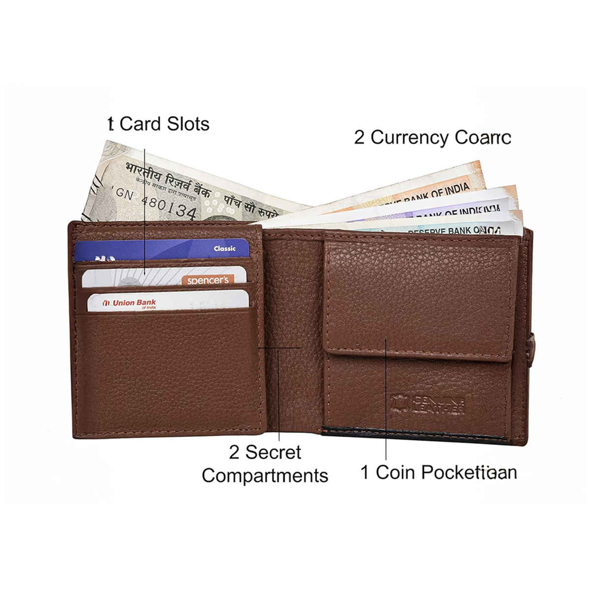 Urban Forest Men's Kyle Leather Wallet | Black & Redwood