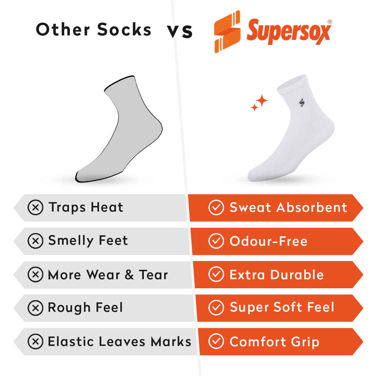 Supersox Men's Solid Combed Cotton Socks | Black and White - Free Size
