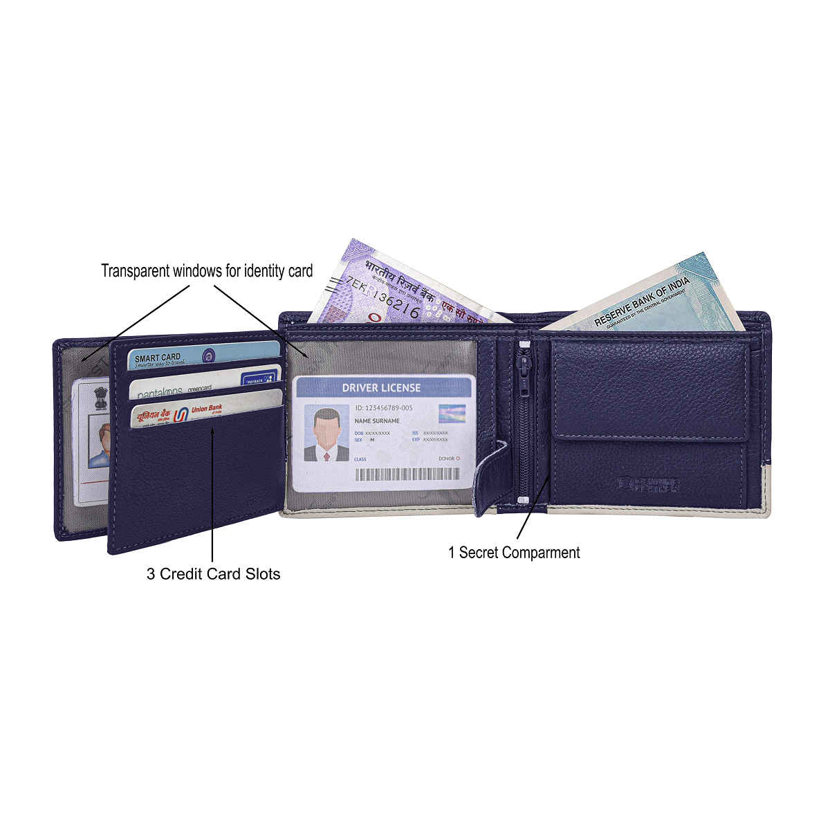 Urban Forest Men's Seattle Leather Wallet | Blue & Sand