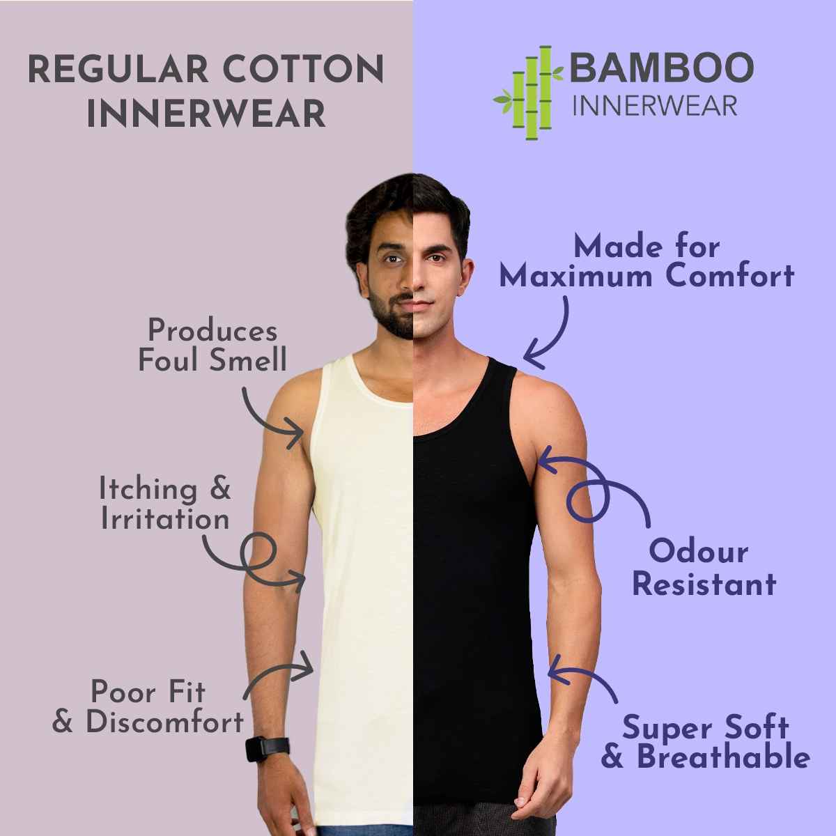 Heelium Bamboo Vest for Men | Super Soft-Odour Free & Comfort Fit | Pack of 1 - Black | L