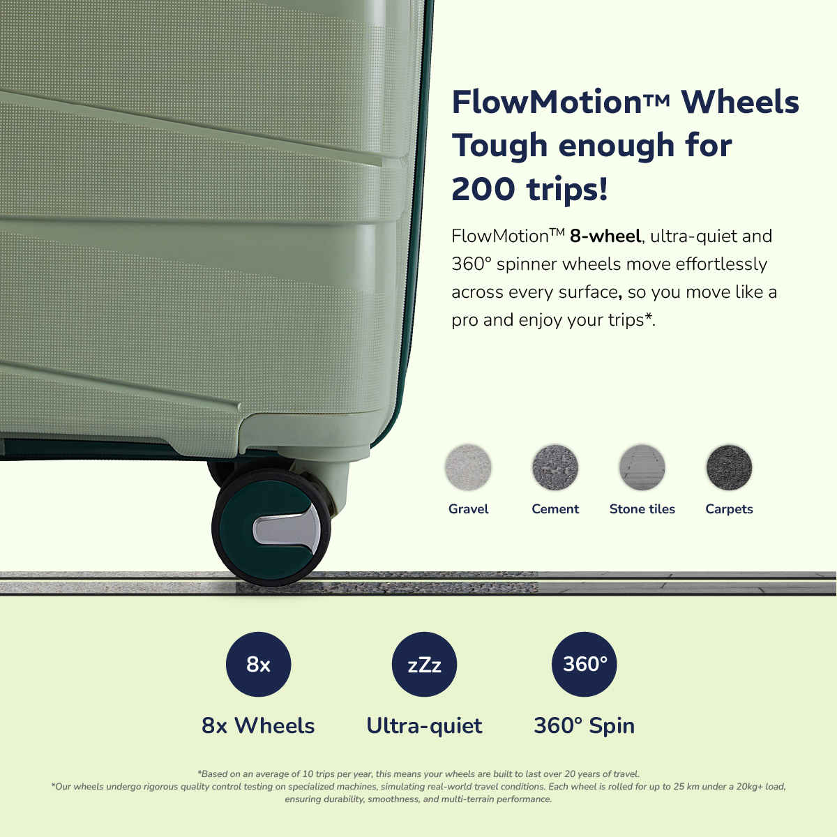 Provogue Azure Hard-Sided PP Cabin Luggage Trolley Bag | Laurel Green-Hunter Green - 55 cm